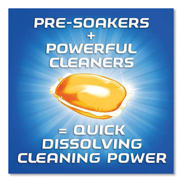 FINISH® Dish Detergent Gelpacs, Orange Scent, 32-box freeshipping - TVN Wholesale